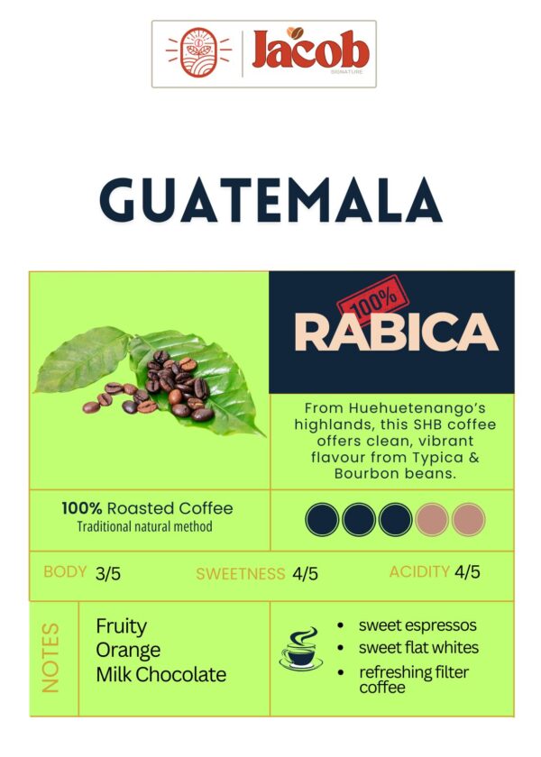 Guatemala