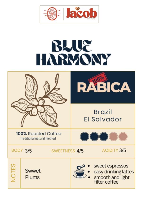 Blue Harmony