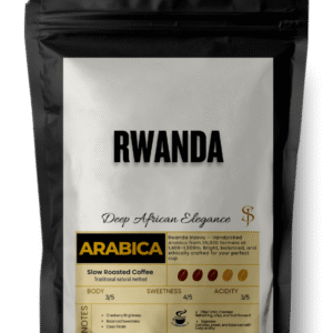 RWANDA INZOVU
