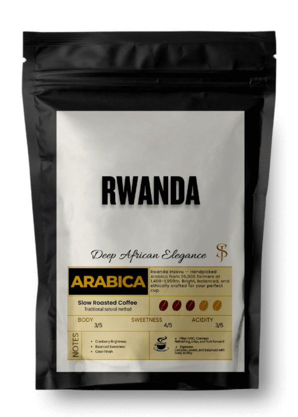 RWANDA INZOVU